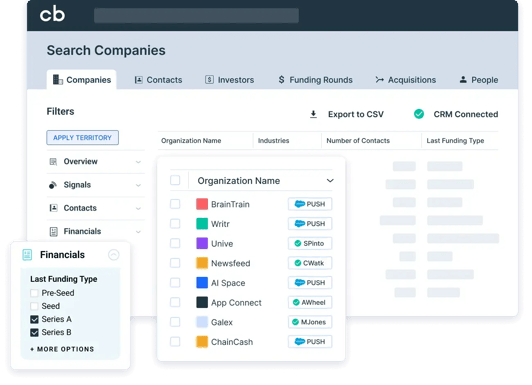 Screenshot of Crunchbase dashboard